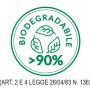 bio